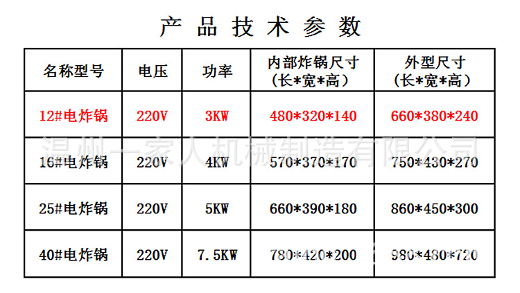 廠家直銷(xiāo)電炸爐/油炸鍋 薯?xiàng)l機(jī)/炸油條 商用 臺(tái)式12 16 25 40