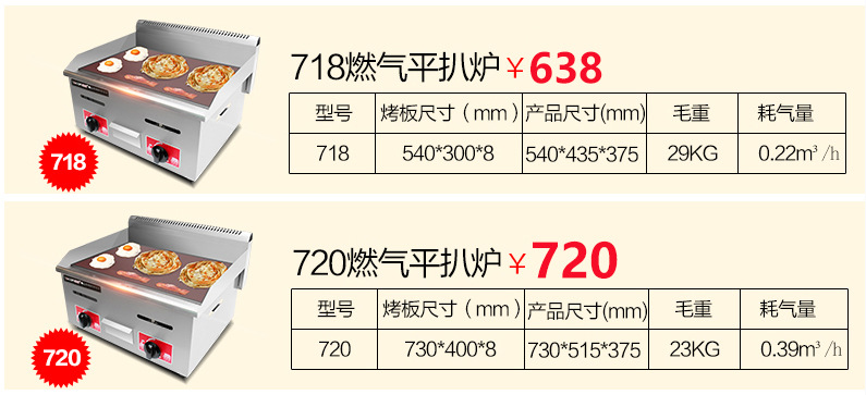 睿美臺灣 手抓餅機器 燃氣扒爐商用 魷魚銅鑼燒機 鐵板燒商用設備