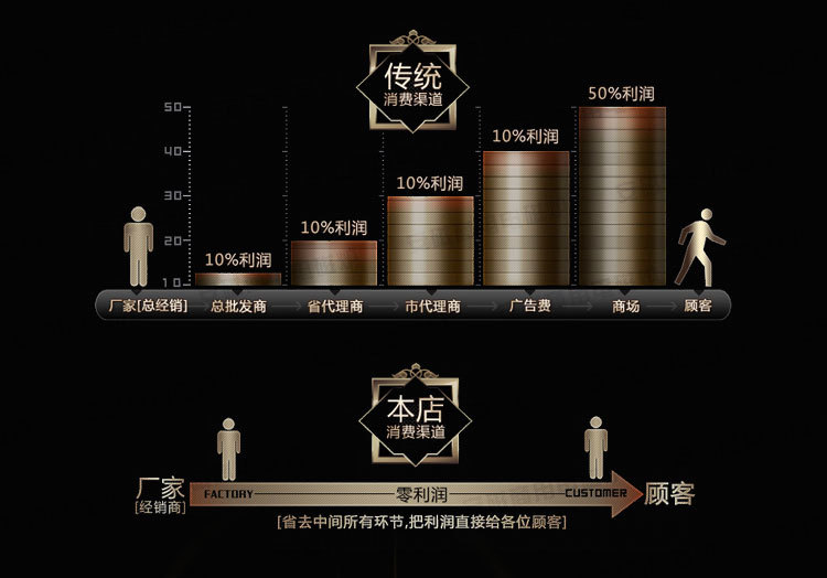 臺式鐵板電扒爐 臺式商用電磁扒爐5KW 臺式牛排電扒爐 鐵板燒設(shè)備