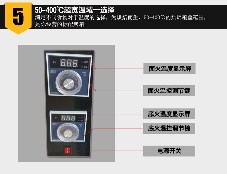 燃氣11