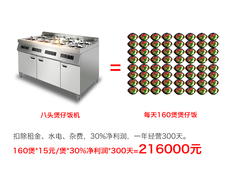 圣托10頭全自動煲仔爐煲仔飯機 商用智能數碼電煲仔飯機BST-A10