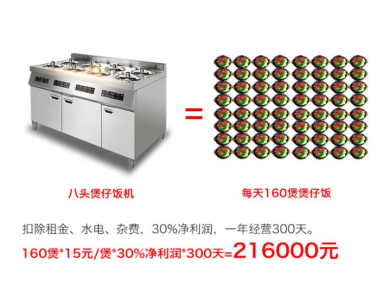 圣托8頭電煲仔飯機(jī)全自動智能 數(shù)碼多功能 商用 電煲仔爐BST-A08