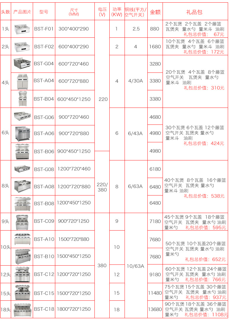 圣托8頭電煲仔飯機(jī)全自動智能 數(shù)碼多功能 商用 電煲仔爐BST-A08