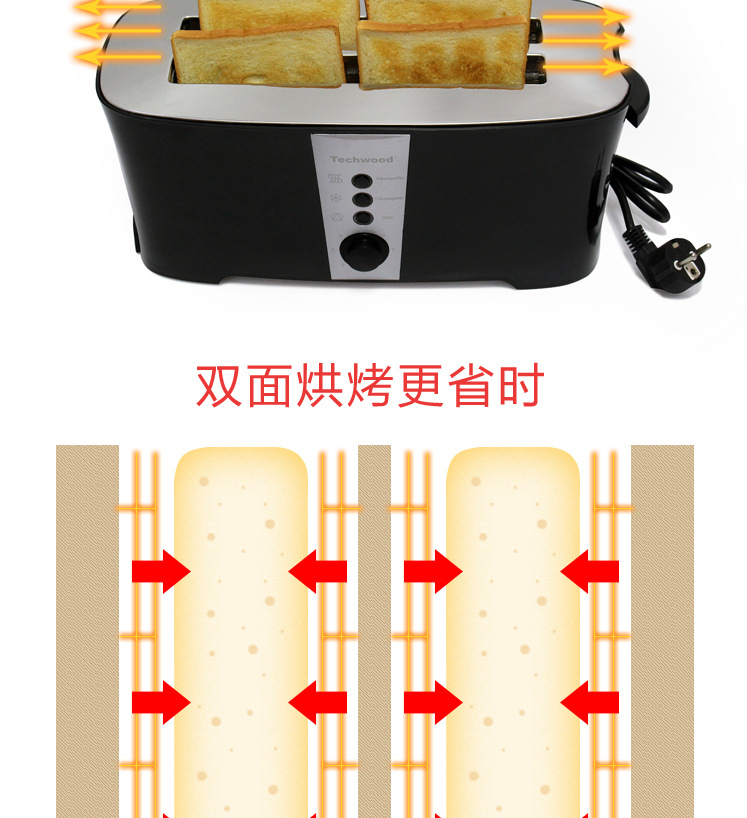 家用/商用4片多士爐 全自動烤面包機(jī) 吐司機(jī)出口 家電禮品 批發(fā)