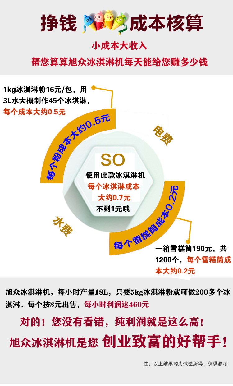928冰淇淋機_10