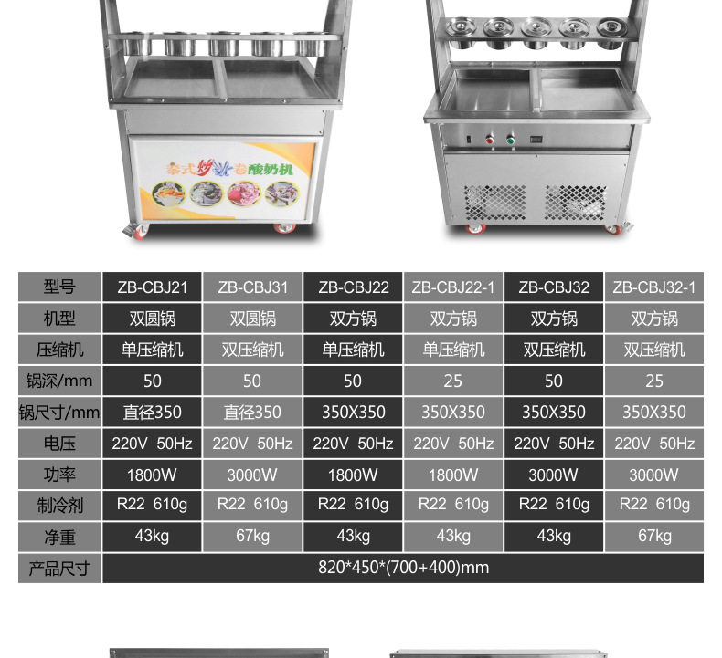 【包郵】炒冰機(jī)炒冰炒酸奶機(jī) 商用炒冰淇淋卷機(jī)炒冰機(jī) 鍋炒冰機(jī)