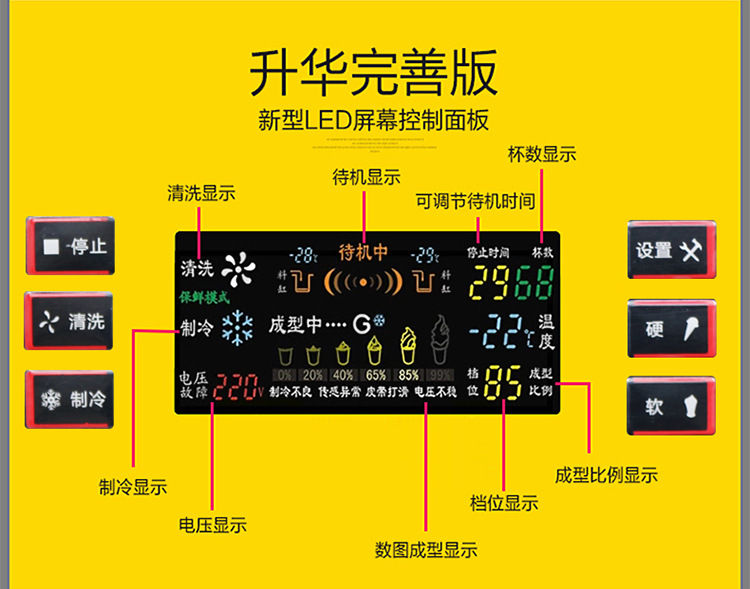 廠家直銷(xiāo)冰淇淋機(jī)商用冰淇淋機(jī)器軟冰淇凌冰激凌全自動(dòng)甜筒雪糕機(jī)