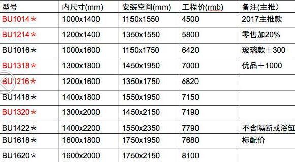 賓館集成整體衛生間 酒店集成整體淋浴房公寓出租房臨時快捷廁所