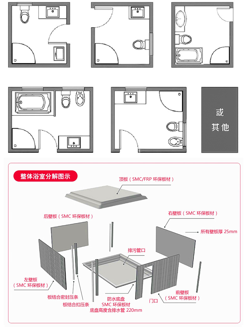 賓館集成整體衛生間 酒店集成整體淋浴房公寓出租房臨時快捷廁所