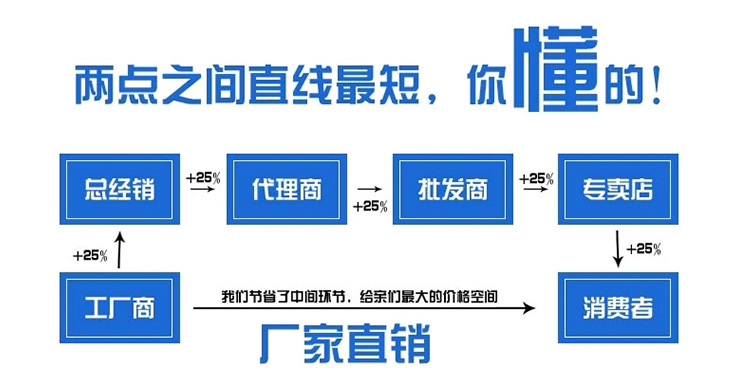 專業定做酒店優質淋浴房 整體淋浴房 304不銹鋼非標定制淋浴房