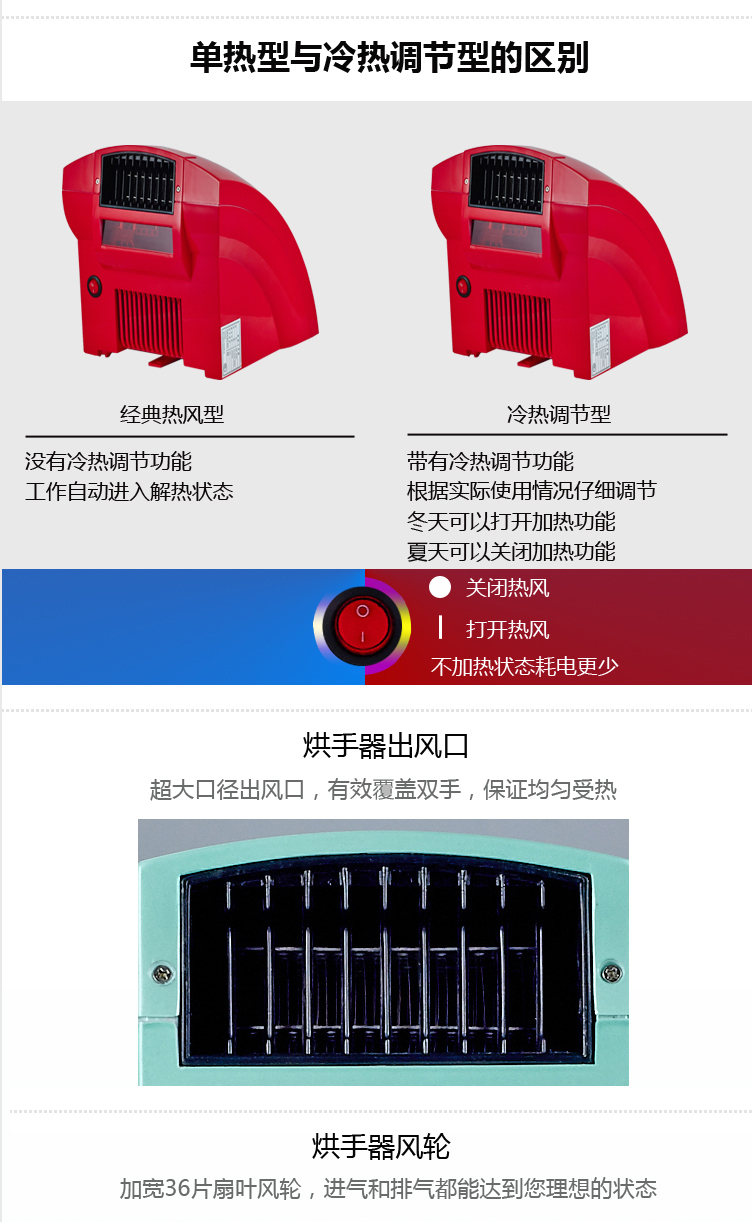 Anmon酒店全自動感應冷熱干手機干手器烘手機烘手器