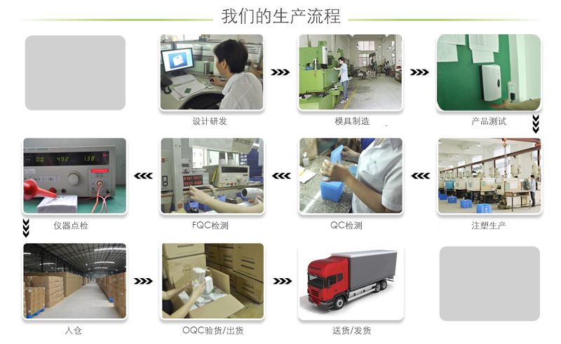 奧力奇 廠家直銷高檔雙面噴氣式干手器 酒店會所商場快速干手機