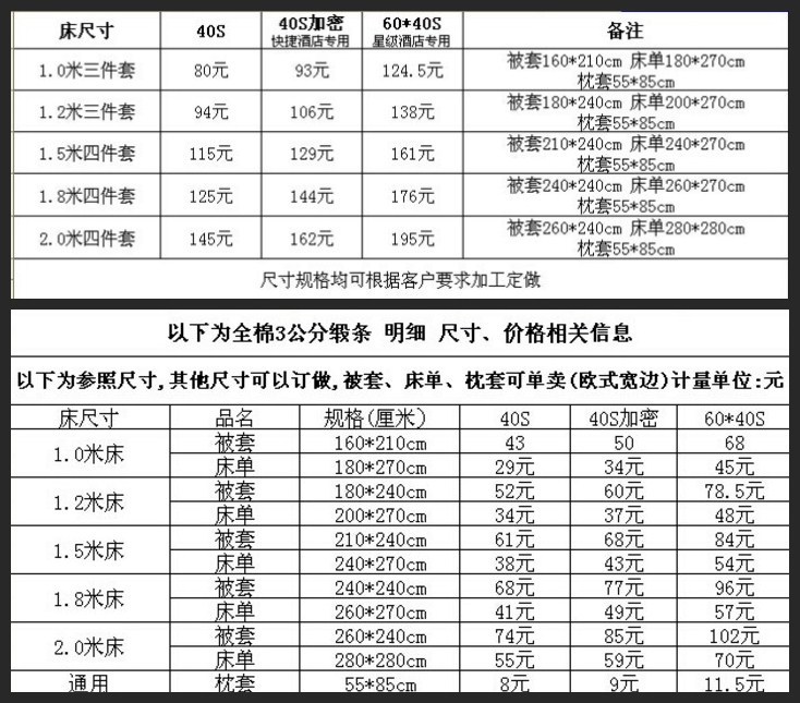 賓館床上用品 酒店床品 客房布草 純棉加厚四件套 枕套 訂做批發