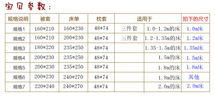 純棉酒店床上用品三四件套賓館客房全棉緞條床單被套布草批發(fā)