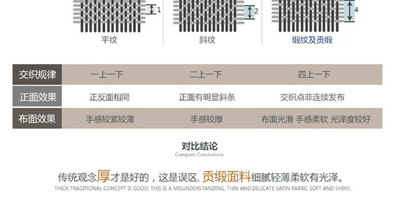 全棉賓館酒店客房四件套 床上用品全棉提花床單被套布草批發(fā)