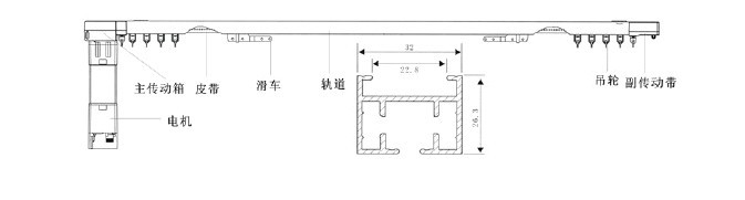 廣州酒店客房窗簾 廣州學校窗簾 廣州布藝開合簾 廣州遮光窗簾