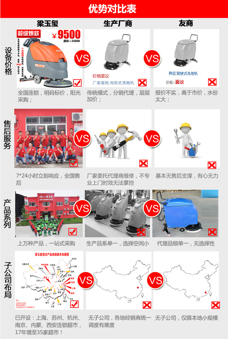 德威萊克超高壓電動清洗機管道疏通機去也小區管道高壓沖洗機