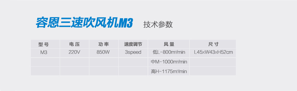 容恩M3三速吹風(fēng)機(jī)鼓風(fēng)機(jī)酒店賓館地毯用吹干機(jī)地毯地面烘干機(jī)