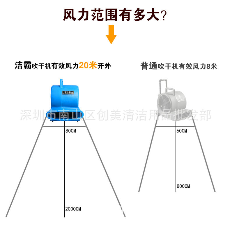 潔霸三速強(qiáng)力吹干機(jī) 酒店地毯工廠地面吹干 大型商場洗手間用