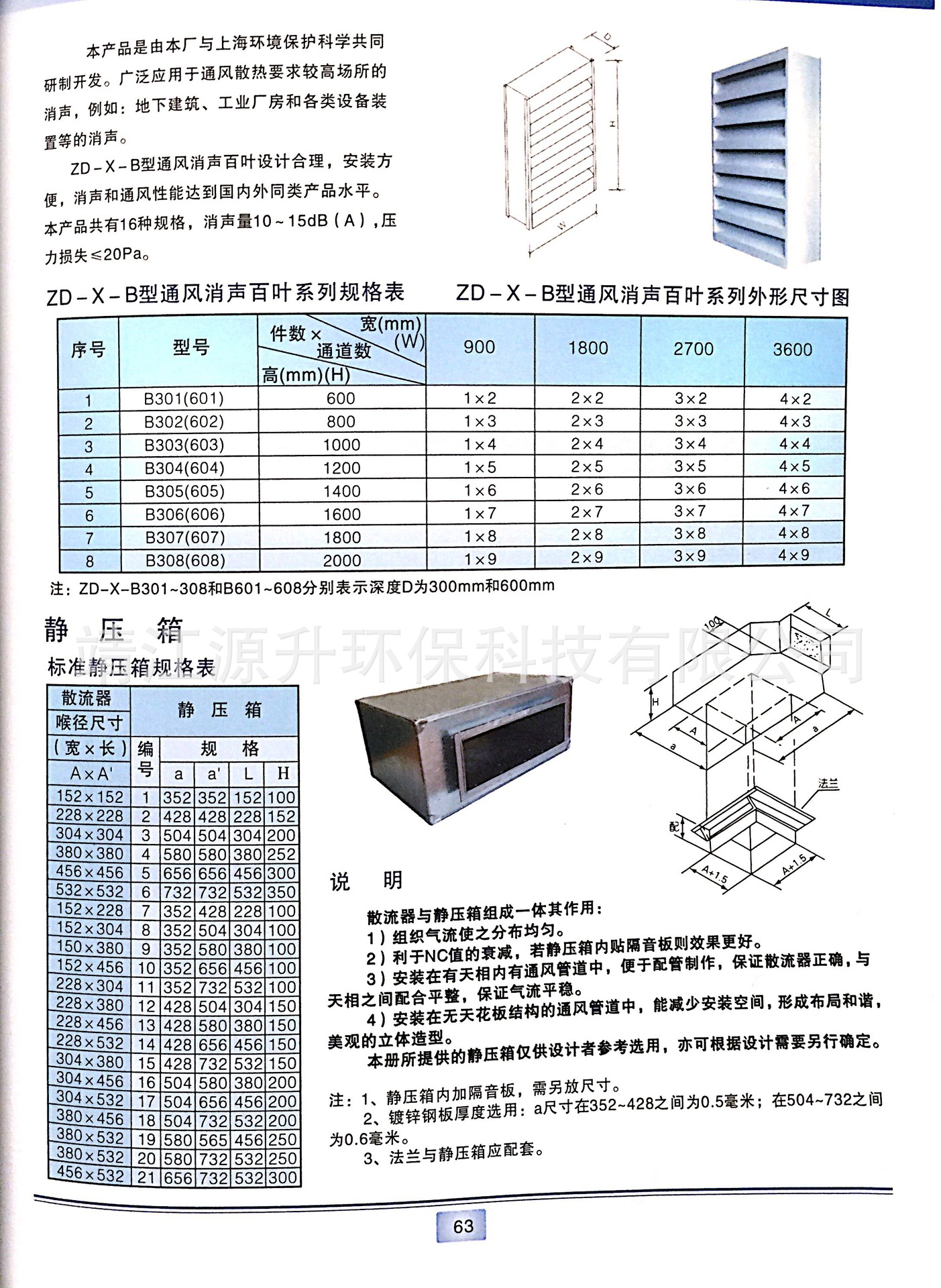 廠家直銷風(fēng)管消聲器復(fù)合式消聲器折板式消聲器片式消聲器靜壓箱