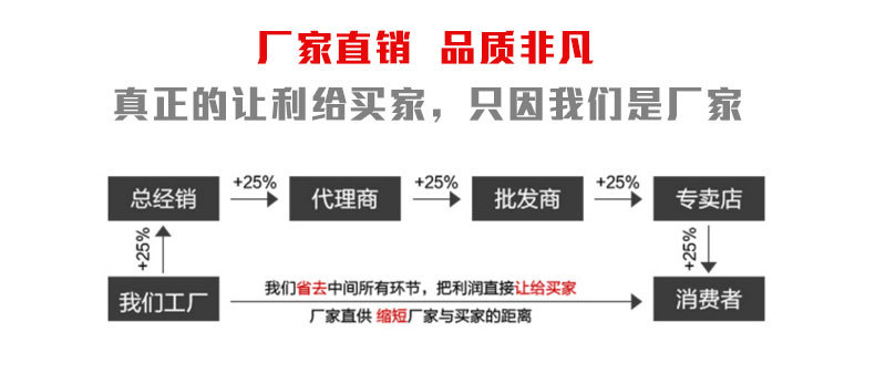 珈博不銹鋼傳籃式商用洗碗機(jī) 大型長(zhǎng)龍式洗碗機(jī)洗刷消毒烘干一體