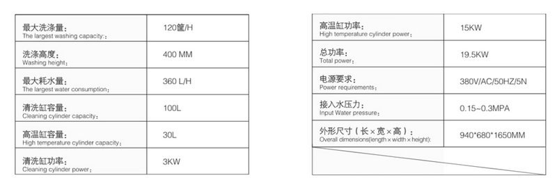 批量生產(chǎn) ECOLAB C90鏈帶式洗碗機(jī) 不銹鋼商用洗碗機(jī)