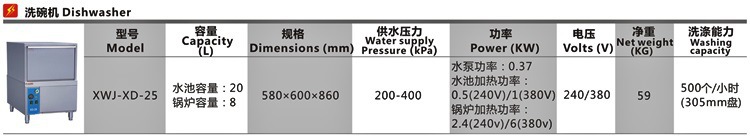 XWJ-XD-25臺下式洗碗機0004