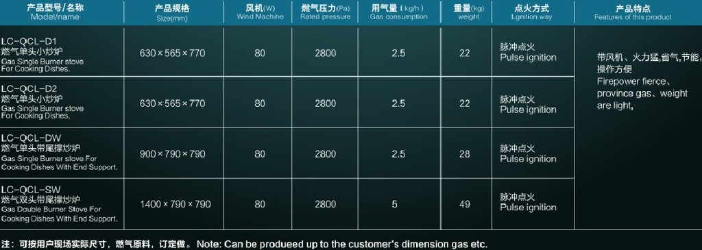 LC-QCL-SW 燃汽煤氣雙頭單尾節能王炒爐灶炒爐(中壓)