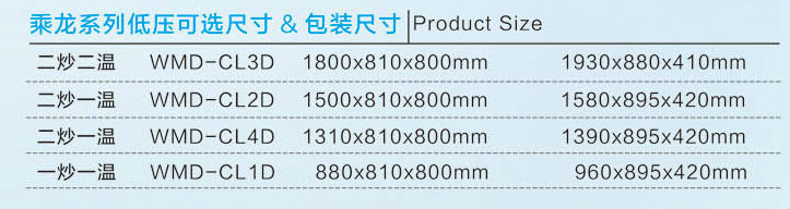 長期供應(yīng)乘龍燃?xì)怆p頭單尾炒爐 飯店專用炒菜爐 雙頭炒爐