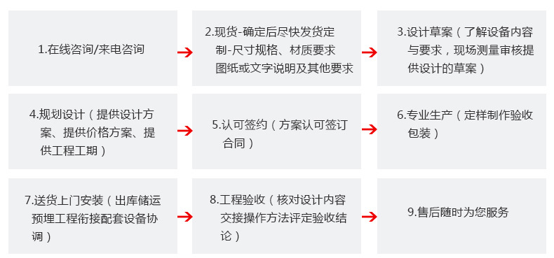 環保生物油甲醇單眼矮湯爐 廚房加厚單頭低湯灶矮湯爐定制廠家