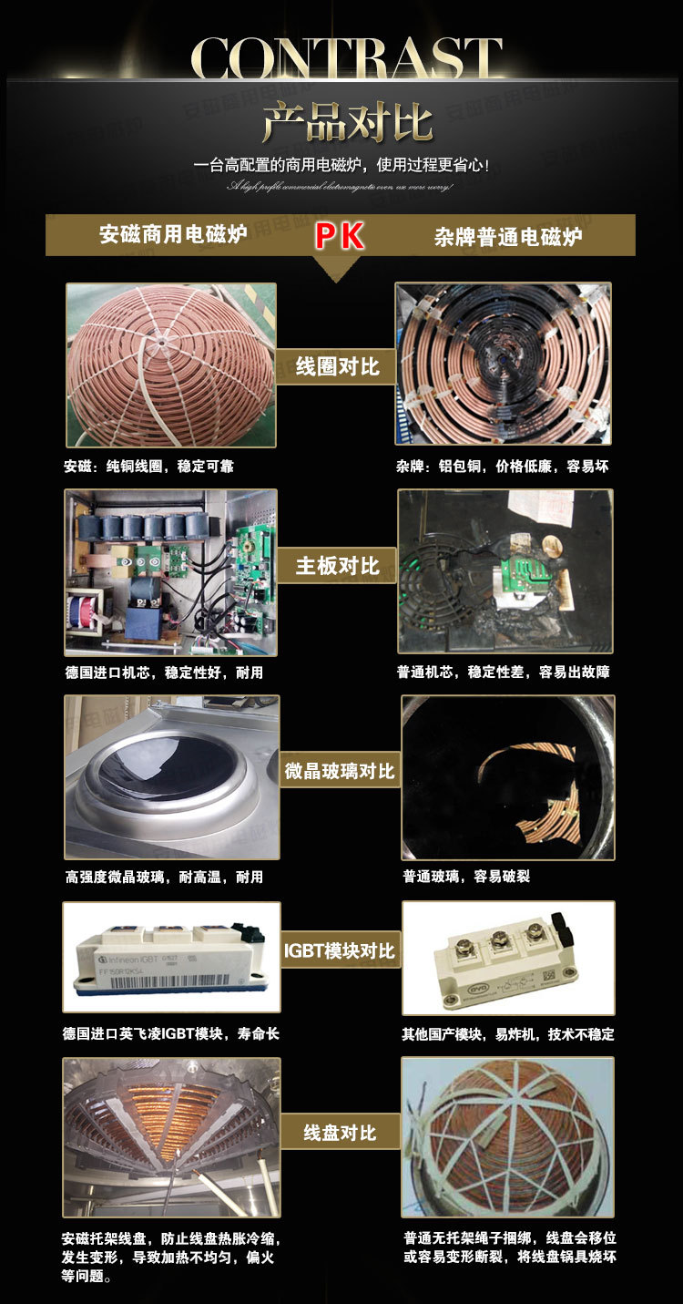 安磁大功率商用電磁煮面爐 醫(yī)院食堂商用煮面電磁灶煲湯鍋湯面鍋