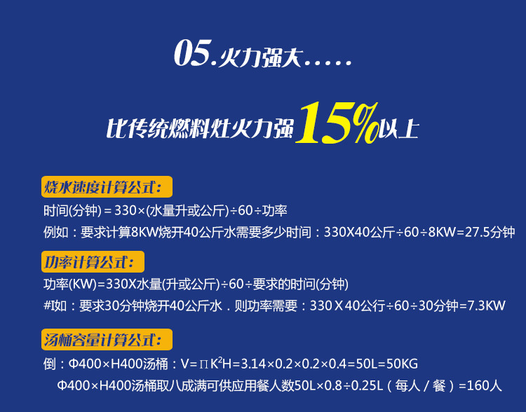 東莞電磁爐智能大功率煲仔爐廚房設備專業供應商用電磁爐生產廠家