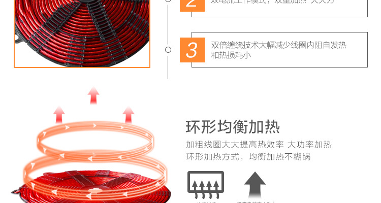 德國逸臣商用大功率電磁爐多頭工業食堂 錫紙花甲火鍋爐6頭煲仔爐