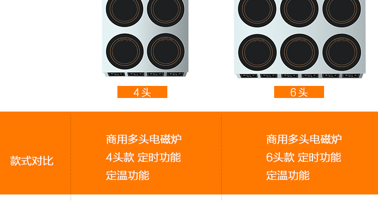 德國逸臣商用大功率電磁爐多頭工業食堂 錫紙花甲火鍋爐6頭煲仔爐