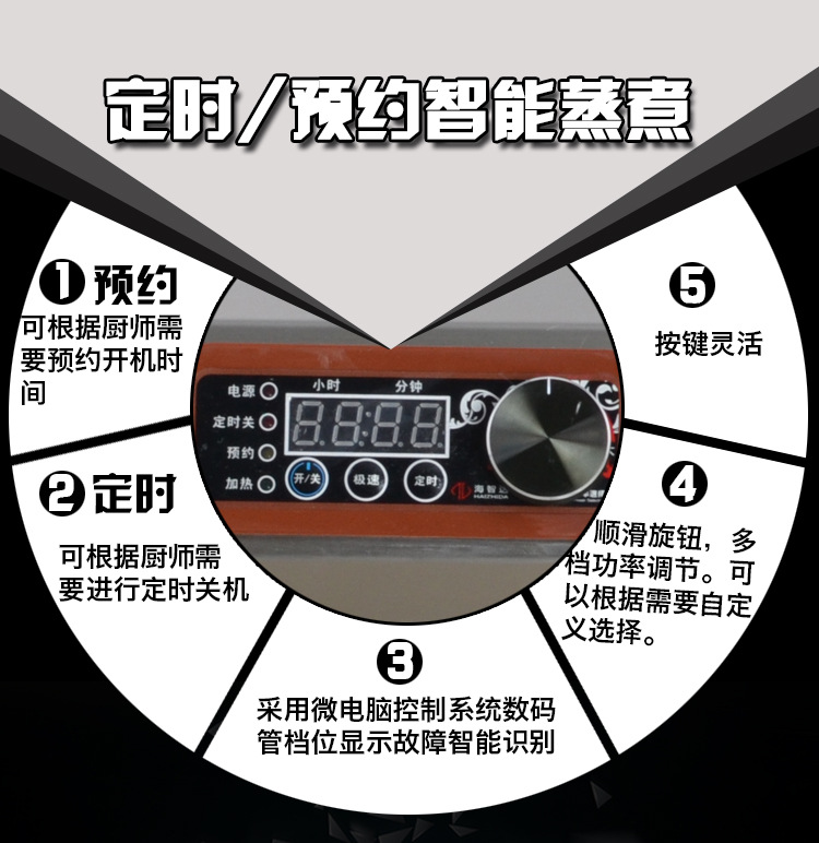 海智達四頭商用電磁爐煲仔爐四頭電磁爐煲仔爐商用大功率3000W*4