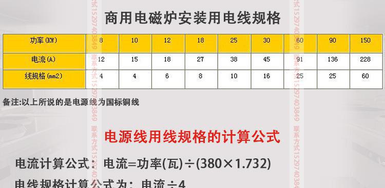 廠家直銷節能環保20KW 600~1000大鍋灶單頭大炒商用電磁爐