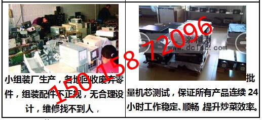 商用電磁大炒爐單眼 單頭電磁大鍋灶 電磁大鍋灶 商用【軍工品質(zhì)