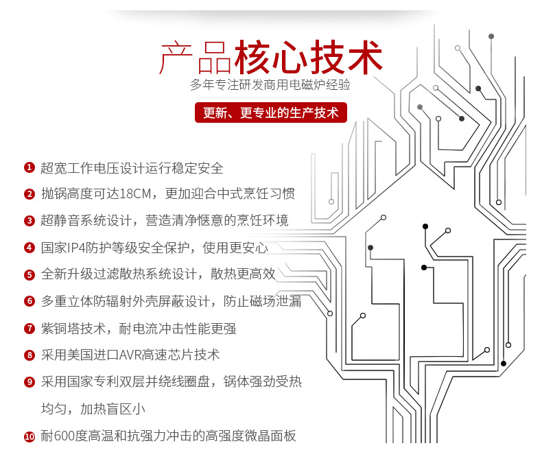 商用電磁爐雙頭單尾15KW小炒爐爆炒爐15000W大功率電炒爐電磁灶