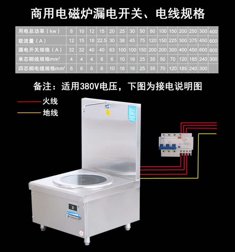 15KW大功率商用電磁爐灶 12KW單頭電磁煲湯爐 餐飲廚房專業(yè)矮湯爐