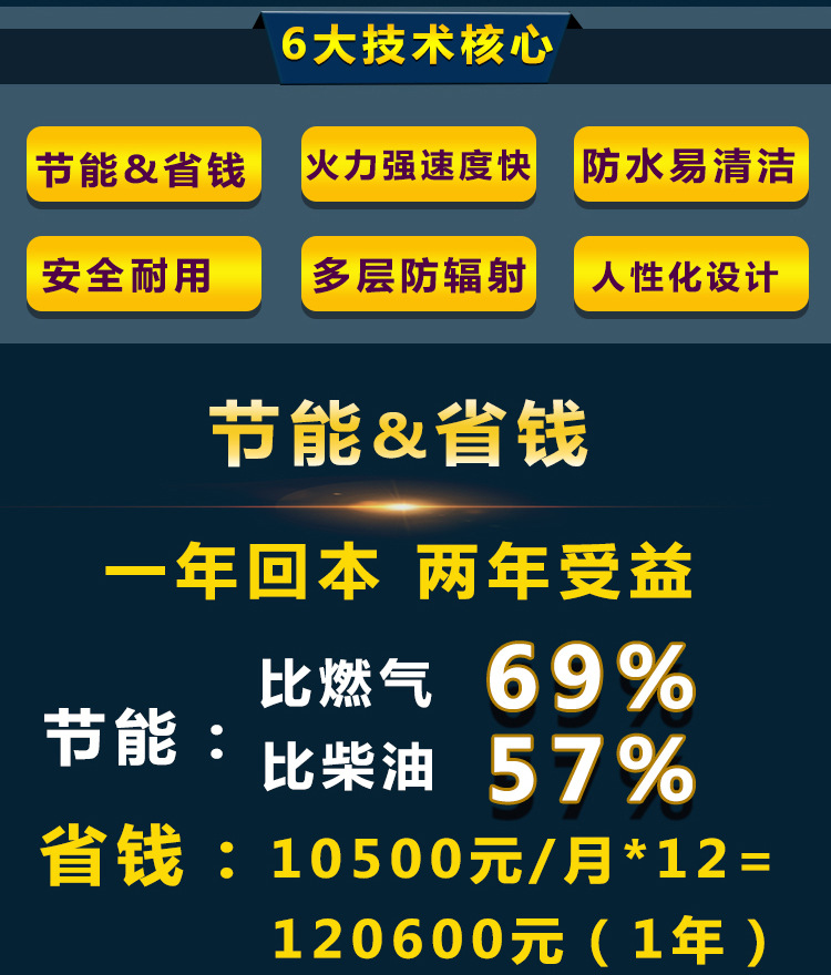 鼎龍電磁爐5000w商用平面大功率電磁灶5KW商用電磁爐