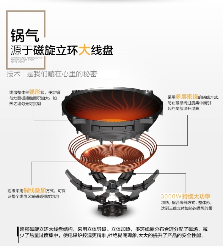 防爆玻璃面板大功率商用臺式凹面電磁爐 數碼顯示凹型電磁爐灶