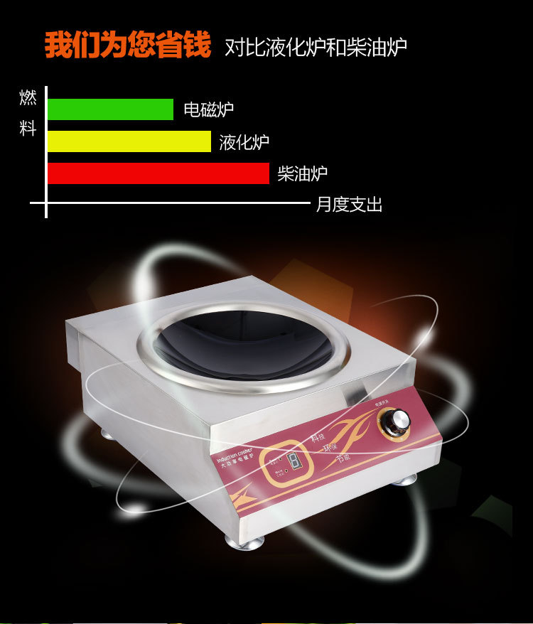 禾棋 COV-31商用正品電磁爐6000凹面大功率電磁灶智能臺(tái)式