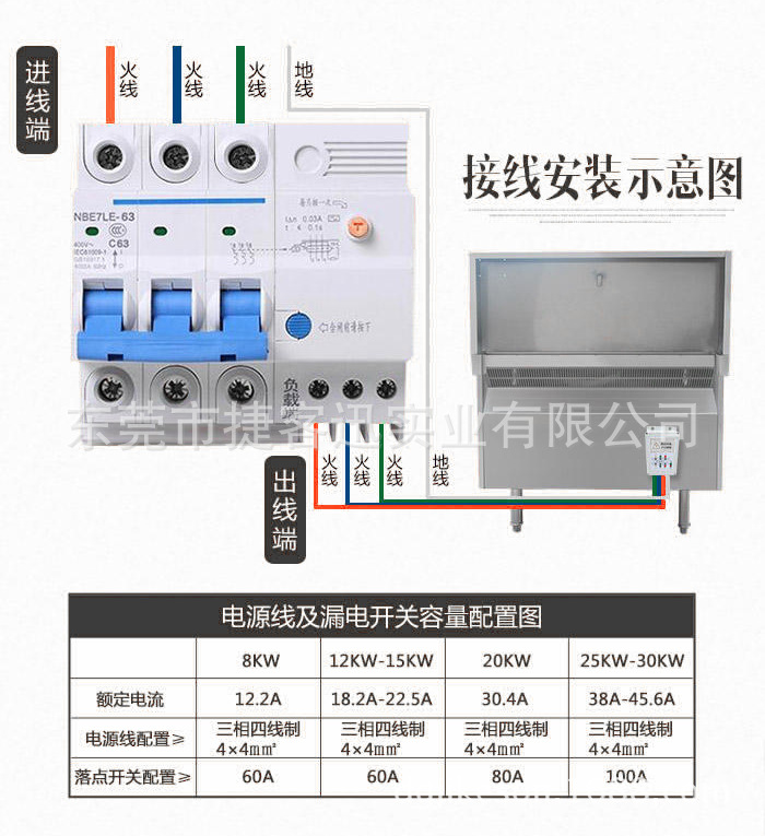 凹式電磁爐 大功率電磁爐 單眼商用電磁爐 節(jié)能臺式電磁爐廠家