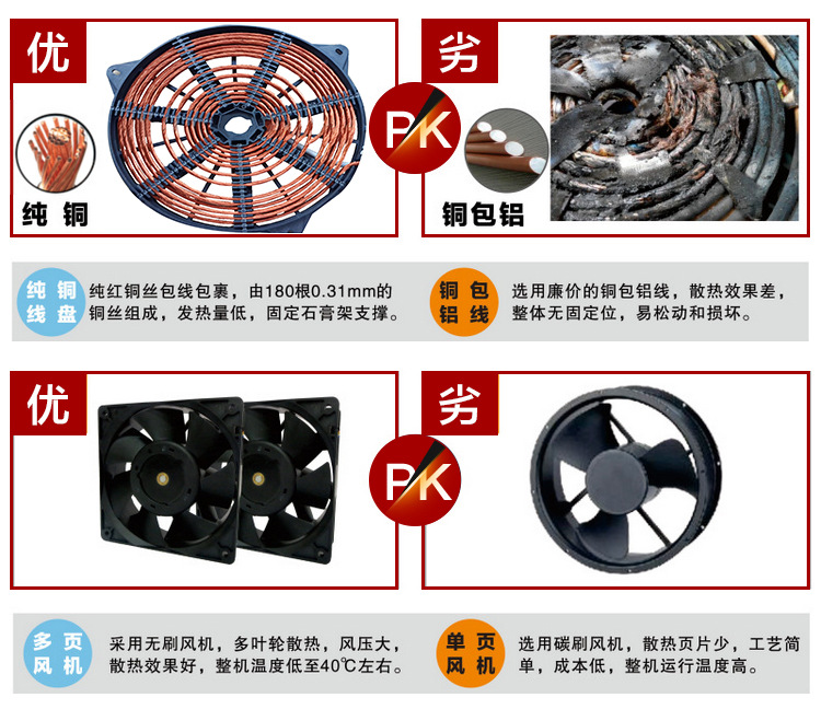 廠家直銷供應(yīng) 嵌入式凹面爐 商用3.5KW凹面大功率線控電磁爐