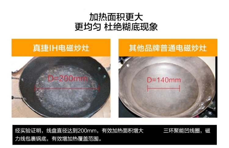 IH電磁加熱家用酒店凹面電磁爐 高頻嵌入式省電無煙凹面電磁爐