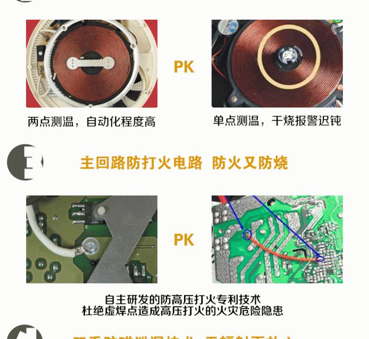 Ating/愛庭 IH-VD20B凹面電磁爐凹灶嵌入式家用火鍋觸摸屏特價