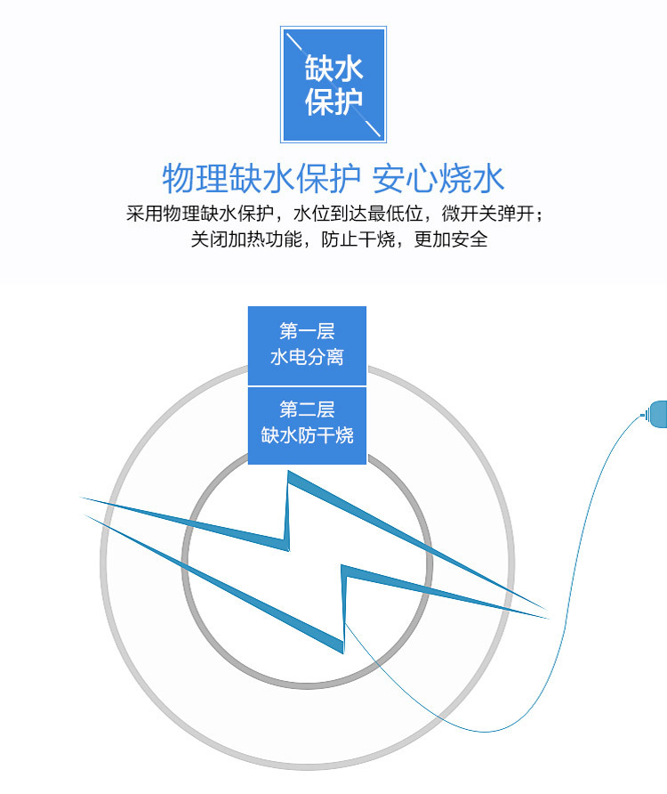 半度電熱開水器佛山廠家直銷6KW普通型不銹鋼商用全自動廚房設備