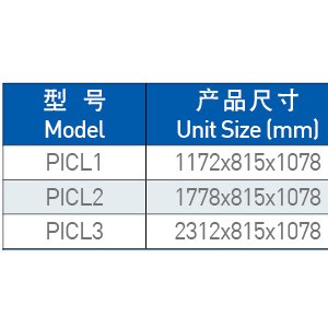 廣紳披薩不銹鋼工作臺 三門比薩風冷工作臺 廚房保鮮設備廠家直銷