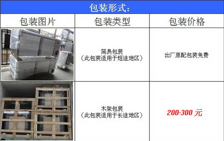 廠家直銷廚房設備商用節能不銹鋼單炒單尾爐 中餐燃氣單頭炒爐