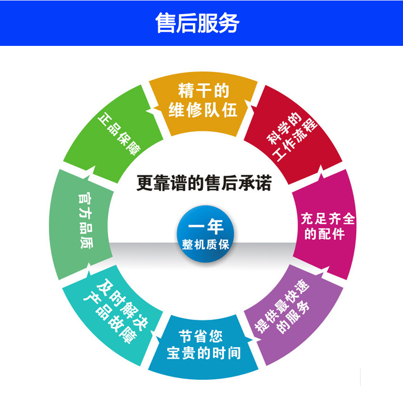 商用不銹鋼洗刷池單星雙星三星水池單眼雙眼三眼水槽洗菜盆消毒1